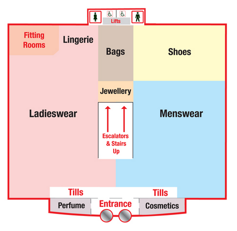 lageplan 1 cole